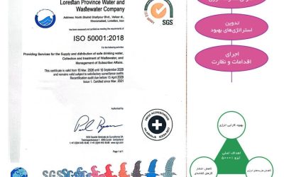 آبفا لرستان ایزو ۵۰۰۰۱ گرفت